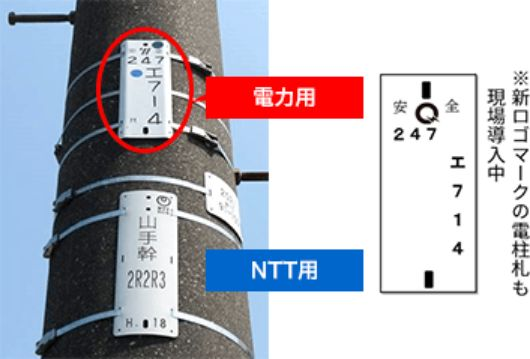 電力用とNTT用の番号プレートの見本